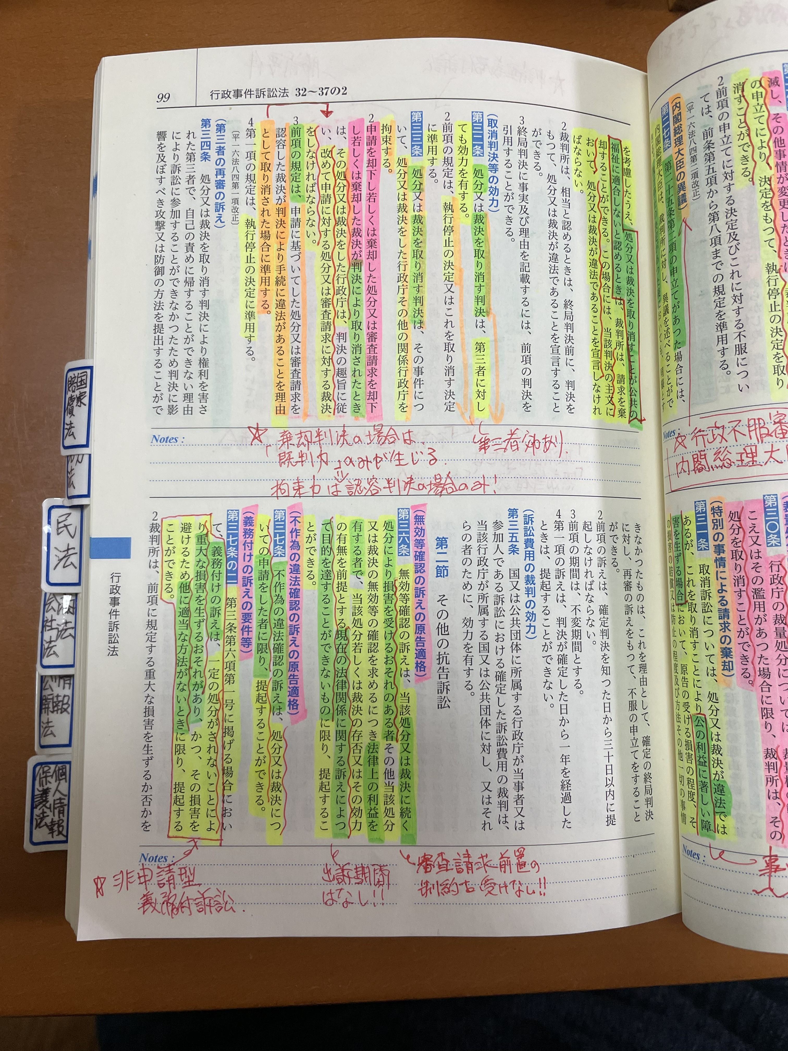 人生を前に進めるための3時間 —— 行政書士試験